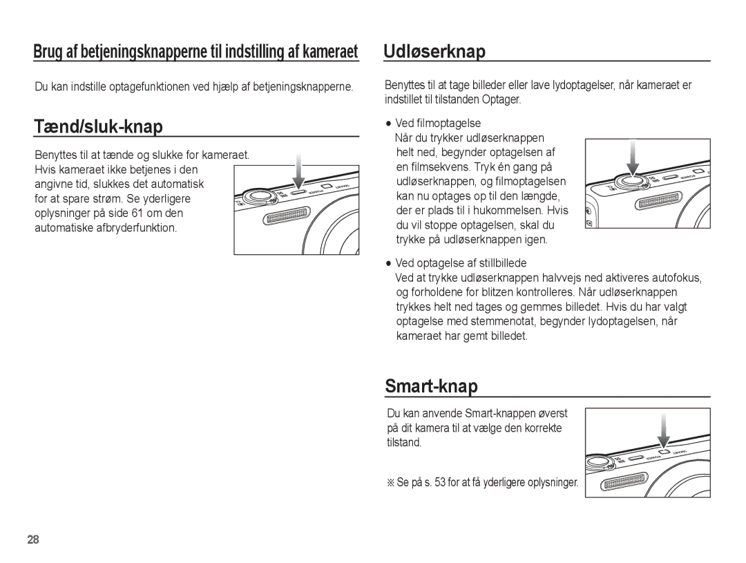 Samsung EC-ST61ZZBPLE2, EC-ST60ZZBPLE2, EC-ST60ZZBPRE2 manual Tænd/sluk-knap, Smart-knap, Ved optagelse af stillbillede 