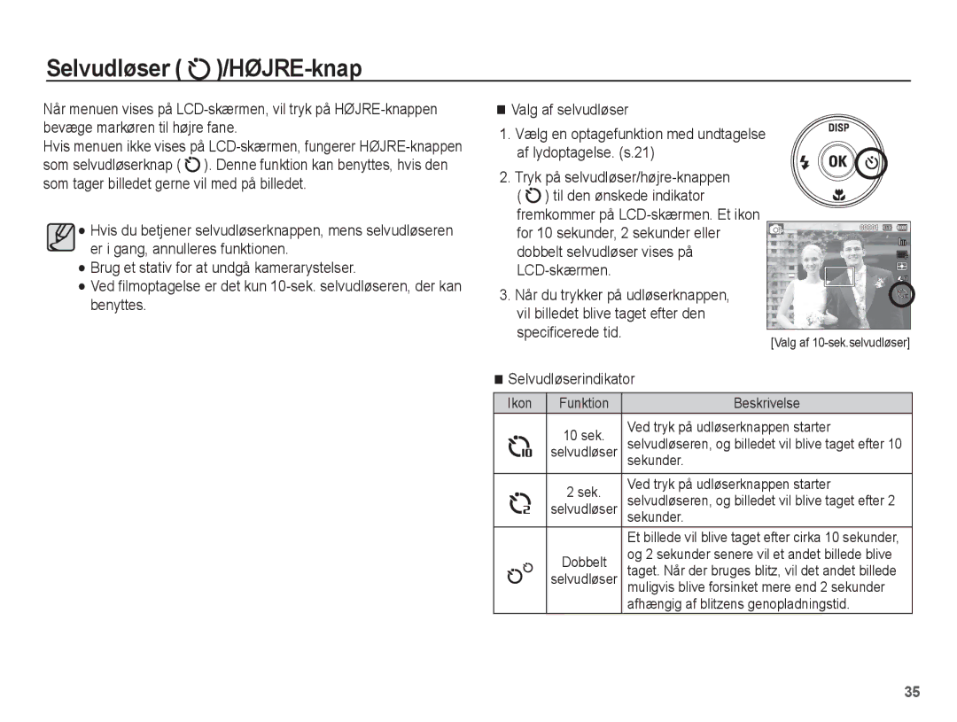 Samsung EC-ST60ZZBPSE2, EC-ST60ZZBPLE2 manual Selvudløser /HØJRE-knap, Selvudløserindikator, Ikon Funktion Beskrivelse 