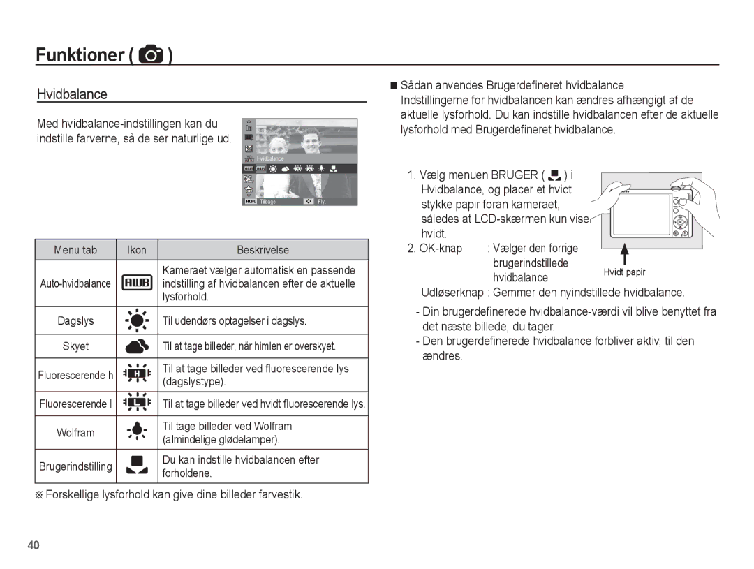 Samsung EC-ST60ZZBPRE2, EC-ST60ZZBPLE2, EC-ST61ZZBPRE2 Hvidbalance, Forskellige lysforhold kan give dine billeder farvestik 