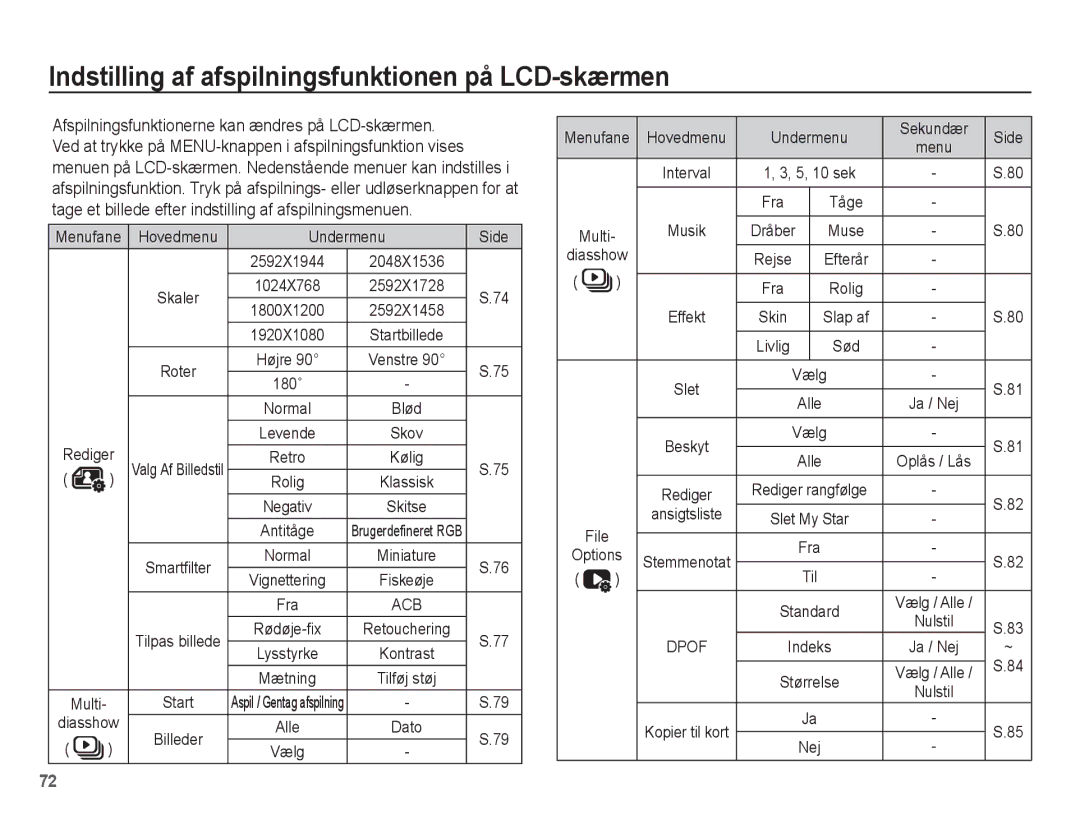 Samsung EC-ST60ZZBPRE2, EC-ST60ZZBPLE2, EC-ST61ZZBPRE2, EC-ST60ZZBPBE2 Indstilling af afspilningsfunktionen på LCD-skærmen 