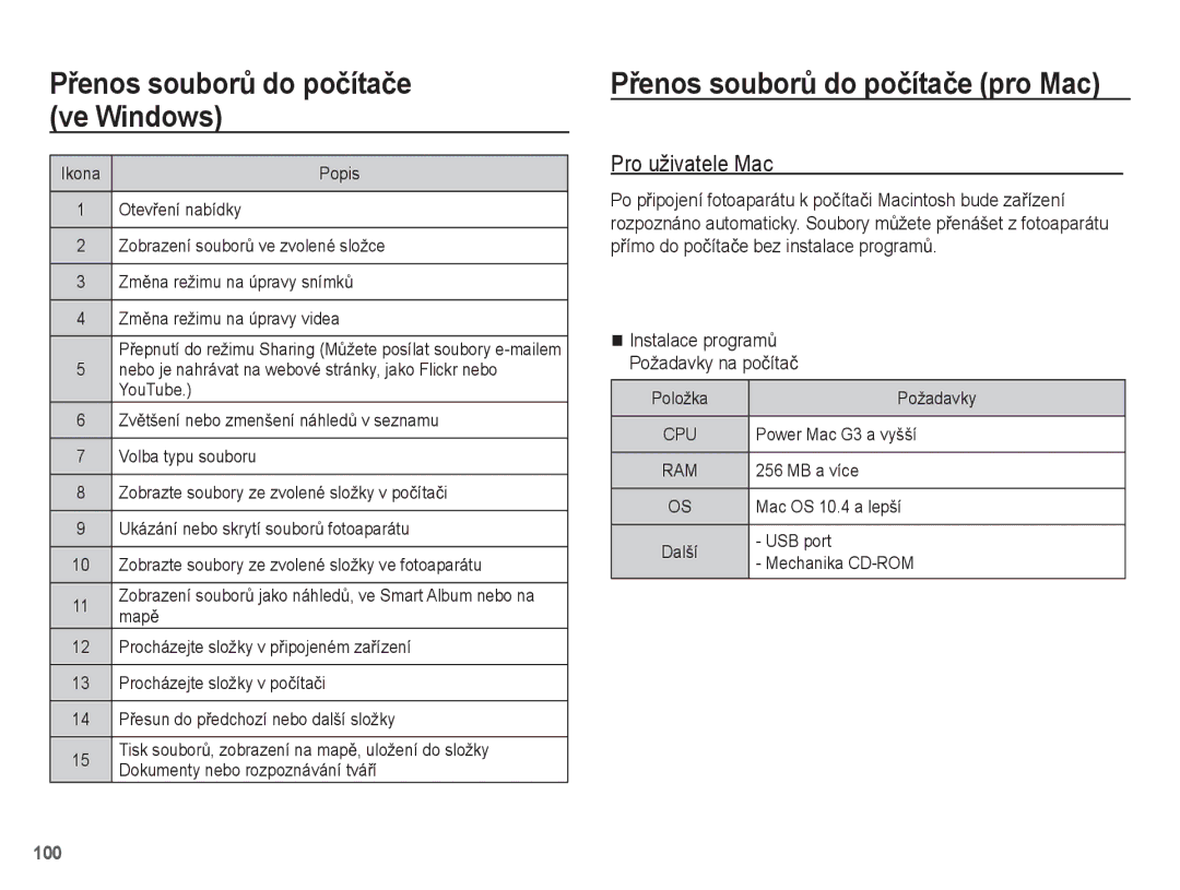 Samsung EC-ST60ZZBPBE3 manual Pro uživatele Mac, Instalace programĤ Požadavky na poþítaþ, Power Mac G3 a vyšší, MB a více 