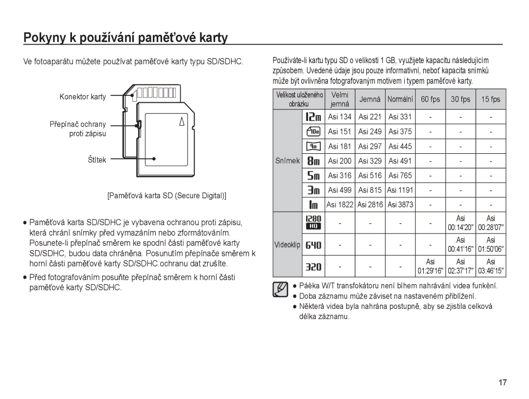 Samsung EC-ST60ZZBPSE3, EC-ST60ZZBPRE3, EC-ST60ZZBPBE3 manual Štítek PamČĢová karta SD Secure Digital, Snímek, Asi, Videoklip 