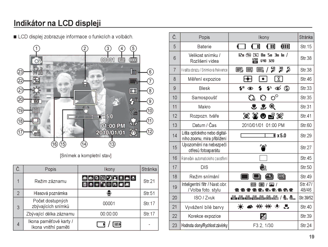 Samsung EC-ST60ZZBPRE3, EC-ST60ZZBPBE3 Indikátor na LCD displeji, LCD displej zobrazuje informace o funkcích a volbách 