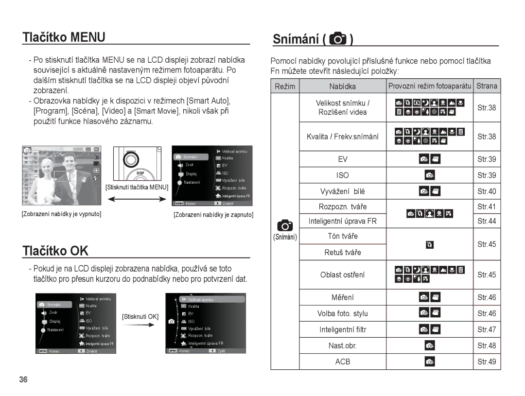 Samsung EC-ST60ZZBPBE3, EC-ST60ZZBPRE3 manual Tlaþítko Menu, Tlaþítko OK, Fn mĤžete otevĜít následující položky, Snímání 