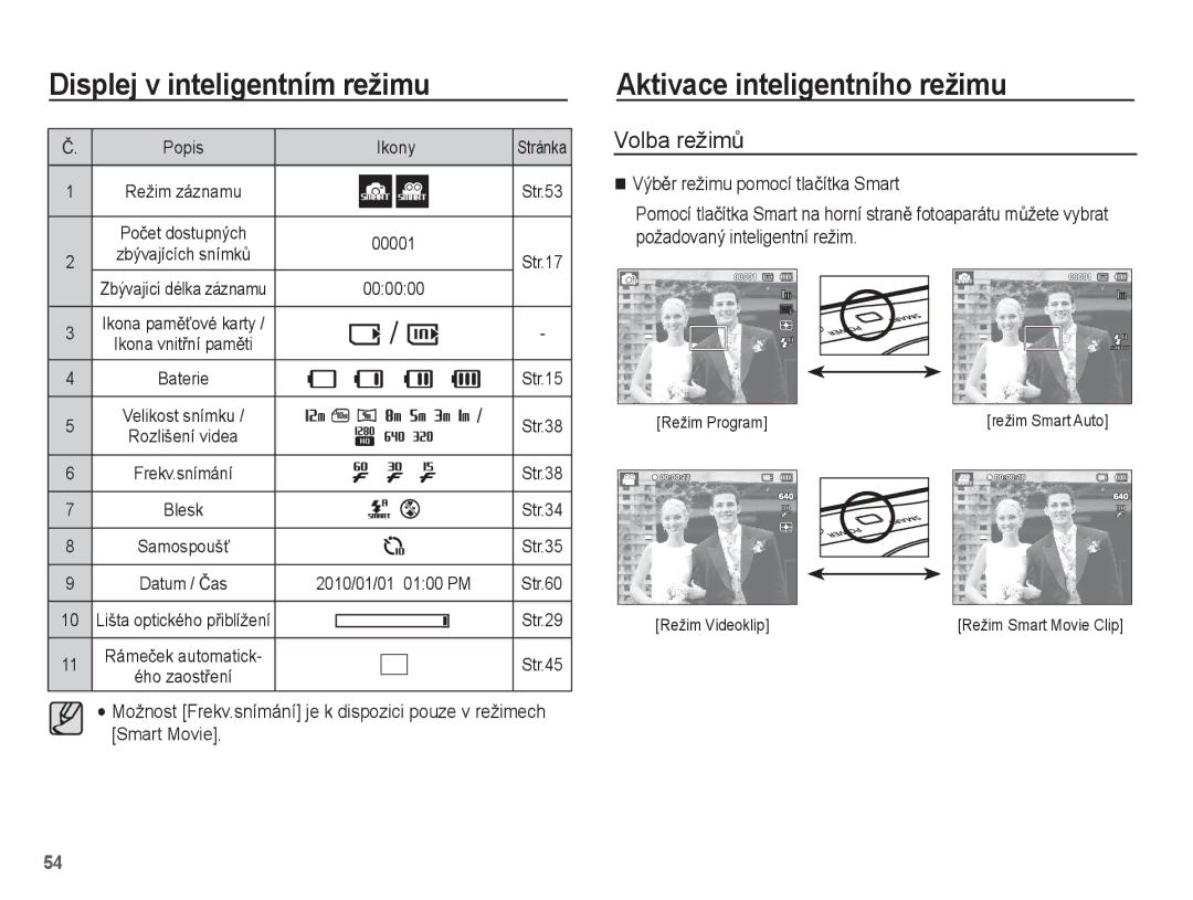 Samsung EC-ST60ZZBPLE3 manual Aktivace inteligentního režimu, Volba režimĤ, Smart Movie, Režim Program, Režim Videoklip 