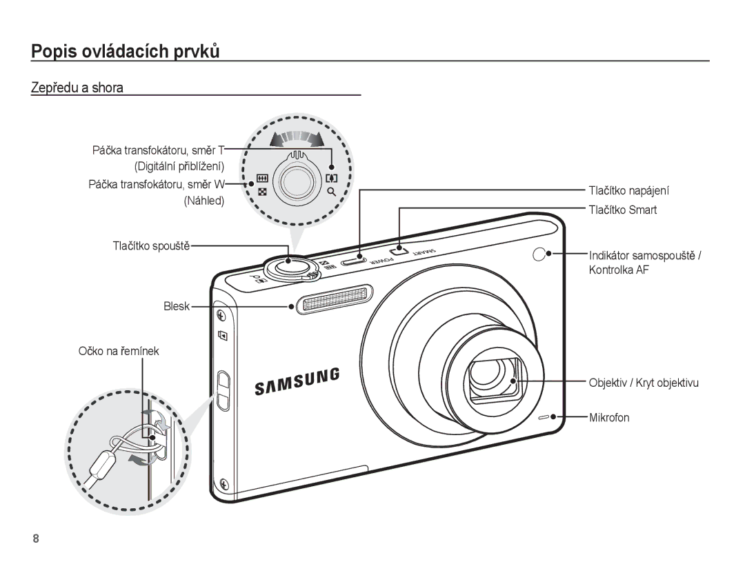 Samsung EC-ST60ZZBPBE3 manual Popis ovládacích prvkĤ, ZepĜedu a shora, Kontrolka AF, Objektiv / Kryt objektivu Mikrofon 