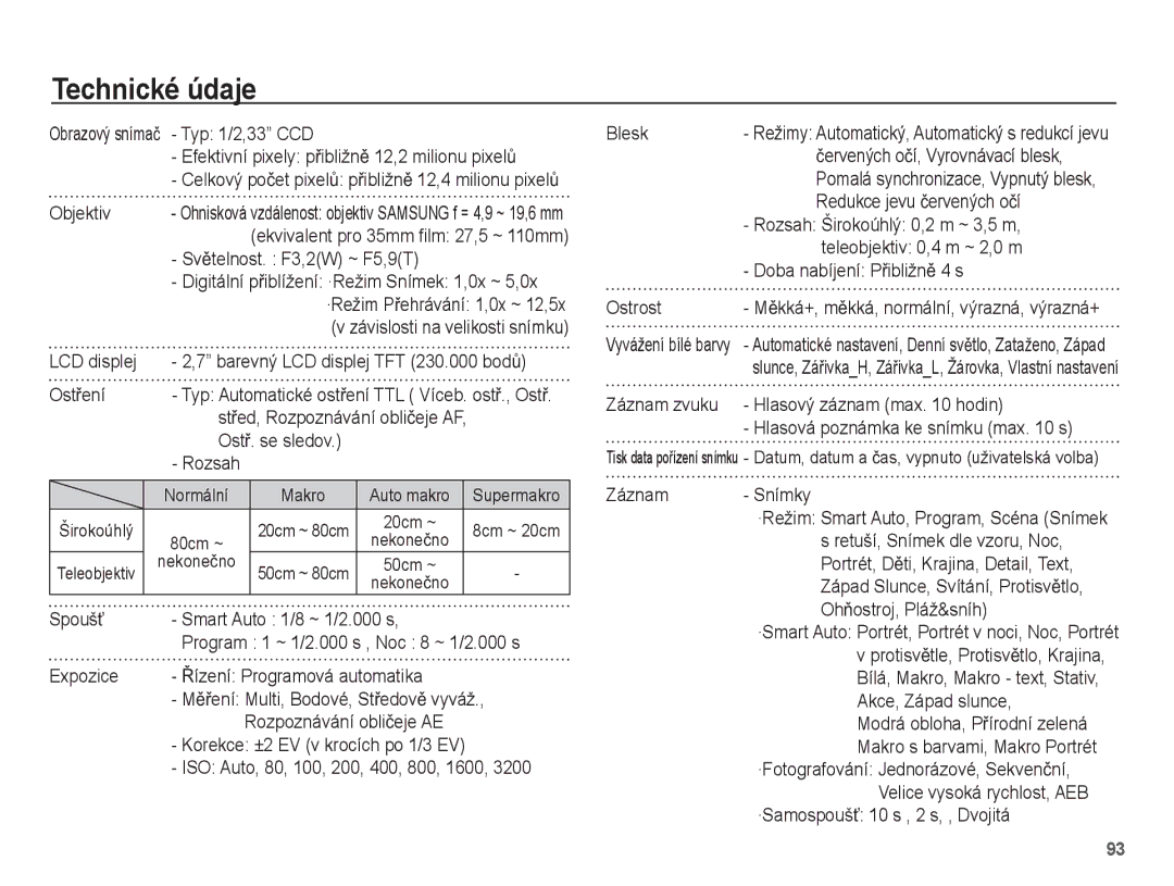 Samsung EC-ST60ZZBPSE3, EC-ST60ZZBPRE3, EC-ST60ZZBPBE3, EC-ST60ZZBPLE3 manual Technické údaje 