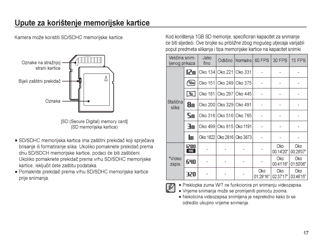 Samsung EC-ST60ZZBPSE3 manual Kamera može koristiti SD/SDHC memorijske kartice, Statiþna Slika Video Zapis, 012916 