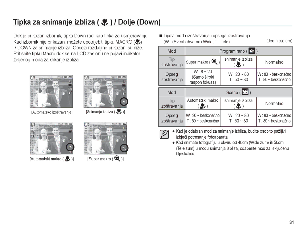 Samsung EC-ST60ZZBPRE3, EC-ST60ZZBPBE3 manual Tipka za snimanje izbliza / Dolje Down, Sveobuhvatno Wide, T Tele Mod 