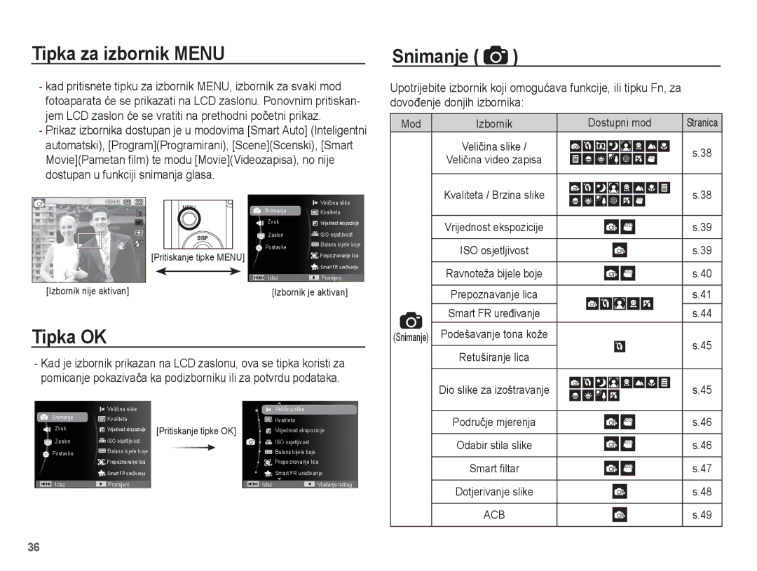 Samsung EC-ST60ZZBPBE3, EC-ST60ZZBPRE3, EC-ST60ZZBPSE3 manual Tipka za izbornik Menu, Tipka OK, Snimanje, Dostupni mod 