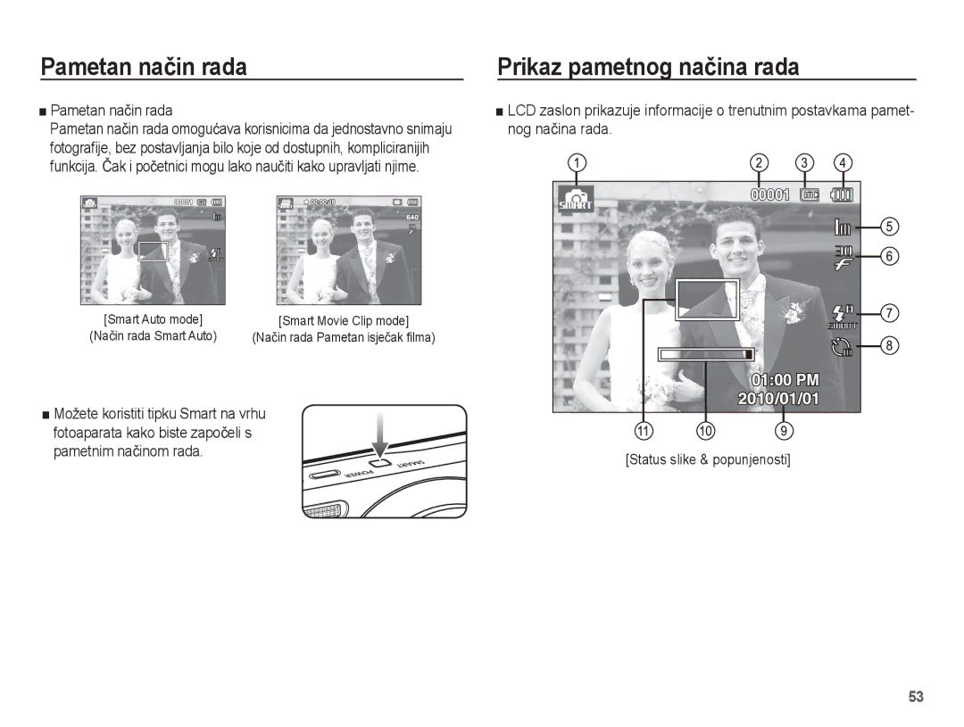 Samsung EC-ST60ZZBPSE3, EC-ST60ZZBPRE3 manual Pametan naþin rada, Prikaz pametnog naþina rada, Pametnim naþinom rada 