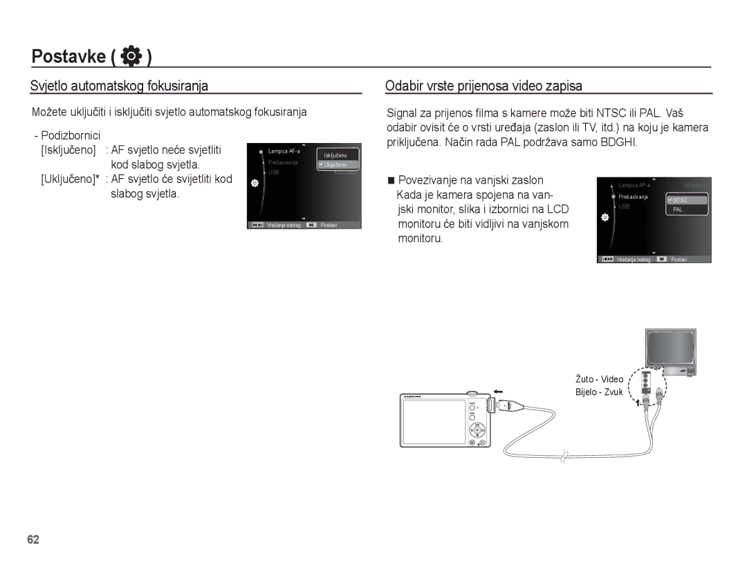 Samsung EC-ST60ZZBPLE3 Prikljuþena. Naþin rada PAL podržava samo Bdghi, Monitoru üe biti vidljivi na vanjskom monitoru 