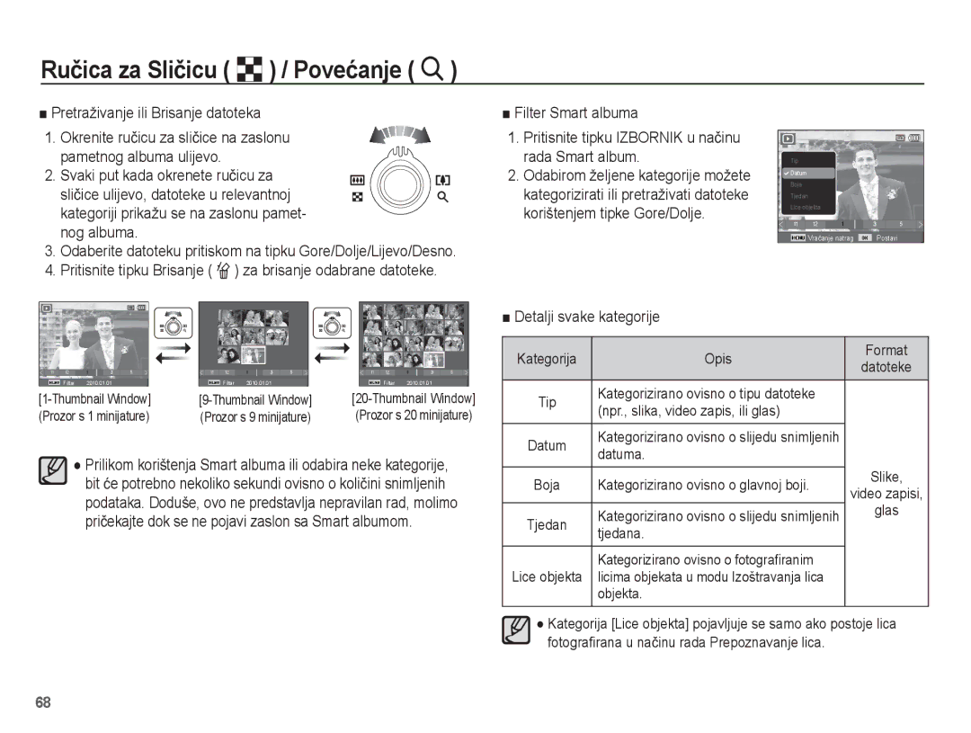 Samsung EC-ST60ZZBPBE3, EC-ST60ZZBPRE3, EC-ST60ZZBPSE3 manual Pretraživanje ili Brisanje datoteka, Detalji svake kategorije 