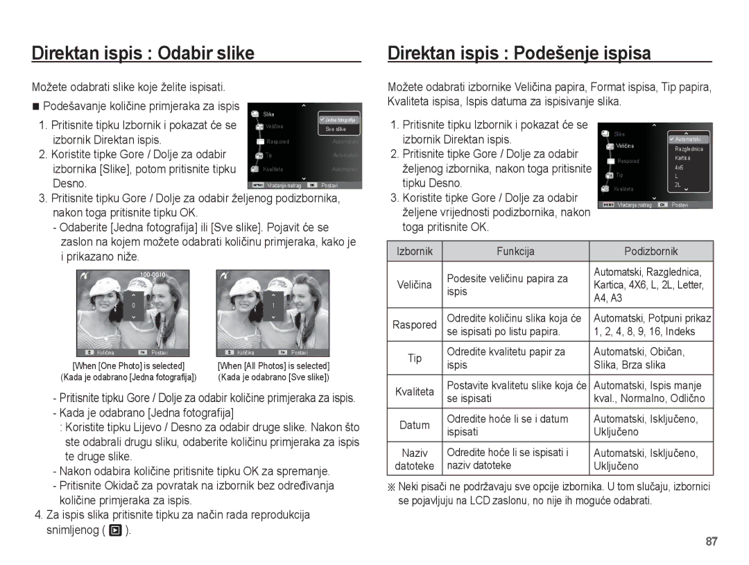 Samsung EC-ST60ZZBPRE3 manual Direktan ispis Odabir slike, Direktan ispis Podešenje ispisa, Izbornik Direktan ispis 