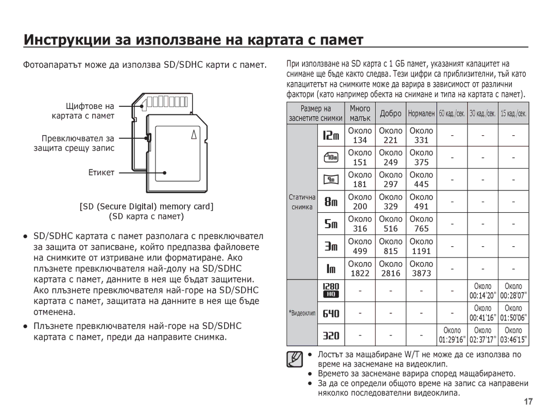 Samsung EC-ST60ZZBPRE3, EC-ST60ZZBPBE3, EC-ST60ZZBPSE3 manual ǼȖȚȖȈȗȈȘȈȚȢȚ ȔȖȎȍ ȌȈ ȐȏȗȖȓȏȊȈ SD/SDHC Ȓȉșțȑ ș ȗȈȔȍȚ 