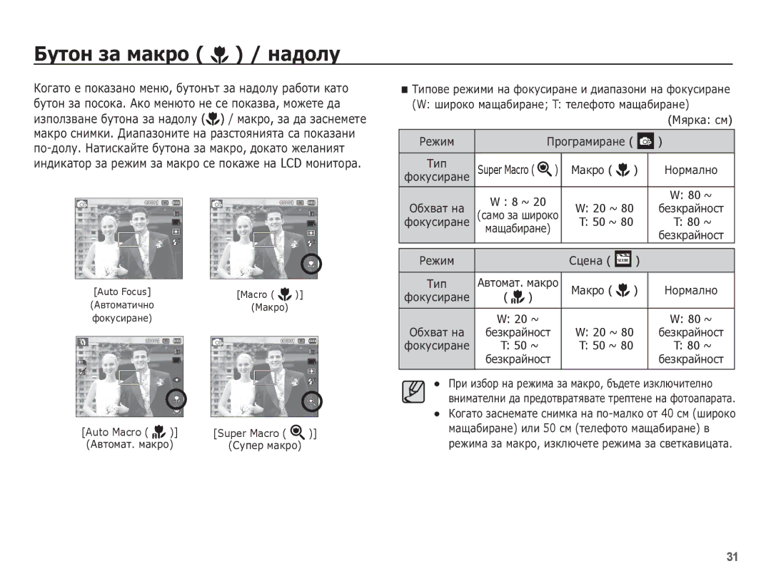 Samsung EC-ST60ZZBPSE3, EC-ST60ZZBPRE3 manual ǨțȚȖȕ ȏȈ Ȕȉȓșȗ / ȕȈȌȖȓț, Auto Macro Super Macro, 20 ~ 80 ~, 50 ~ 80 ~ 