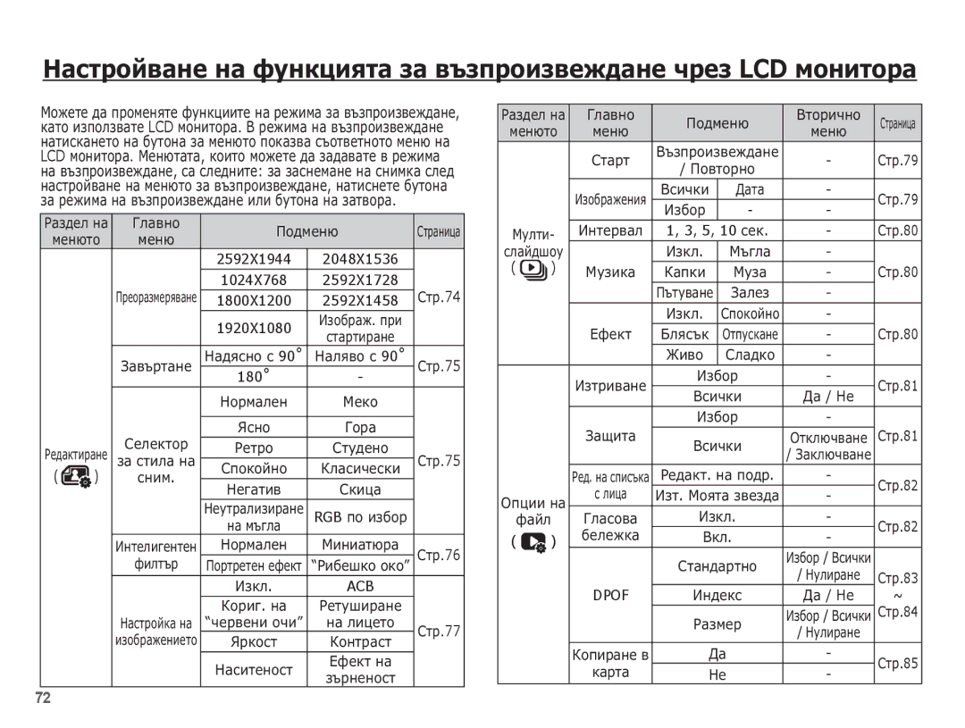 Samsung EC-ST60ZZBPBE3, EC-ST60ZZBPRE3, EC-ST60ZZBPSE3 manual 5, 10 șȍȒ 