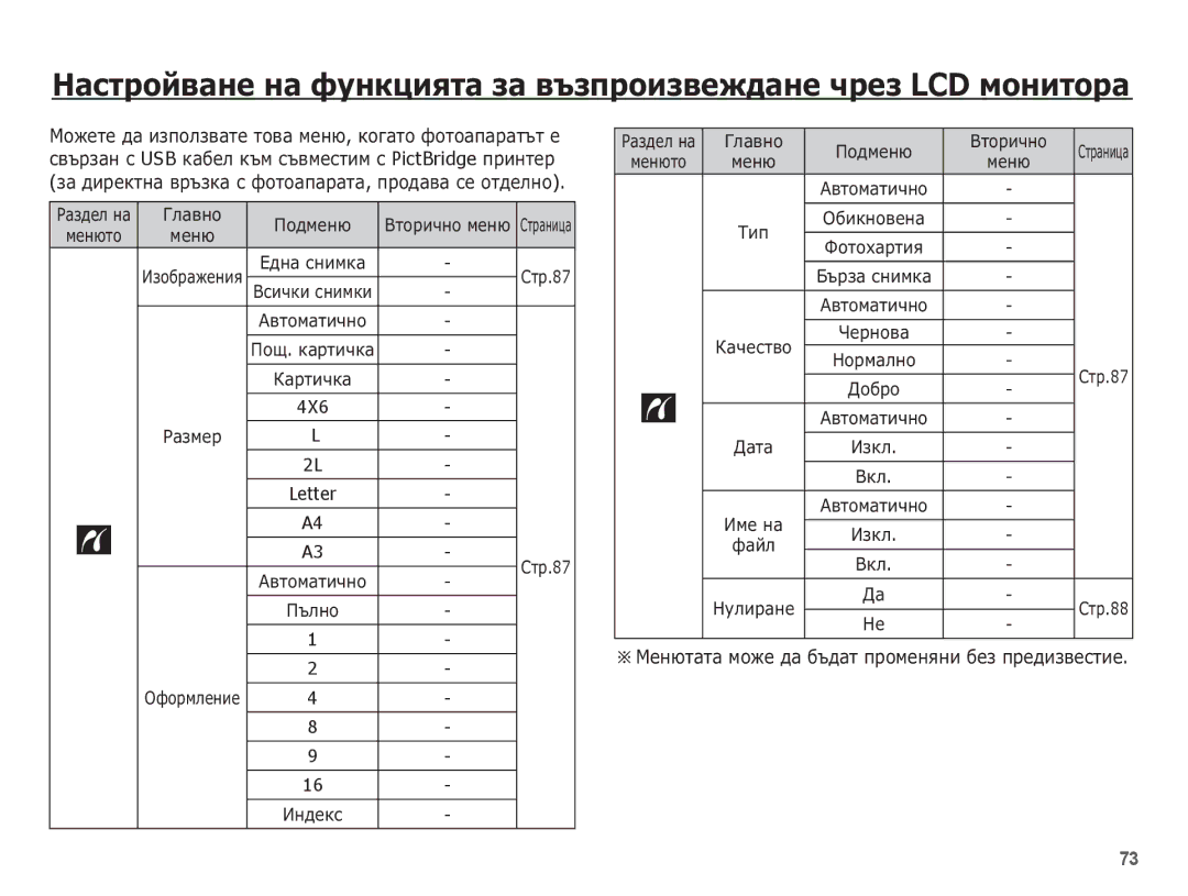 Samsung EC-ST60ZZBPSE3, EC-ST60ZZBPRE3, EC-ST60ZZBPBE3 manual ȎȈ ȌȐȘȍȒȚȕȈ ȊȘȢȏȒȈ ș ȜȖȚȖȈȗȈȘȈȚȈ, ȗȘȖȌȈȊȈ șȍ ȖȚȌȍȓȕȖ, Letter 