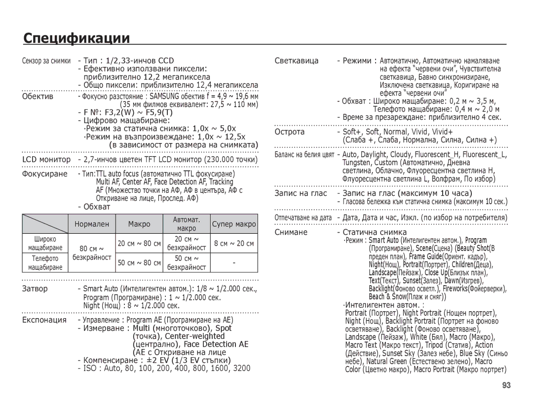 Samsung EC-ST60ZZBPBE3, EC-ST60ZZBPRE3, EC-ST60ZZBPSE3 manual ǸȗȍȞȐȜȐȒȈȞȐȐ 