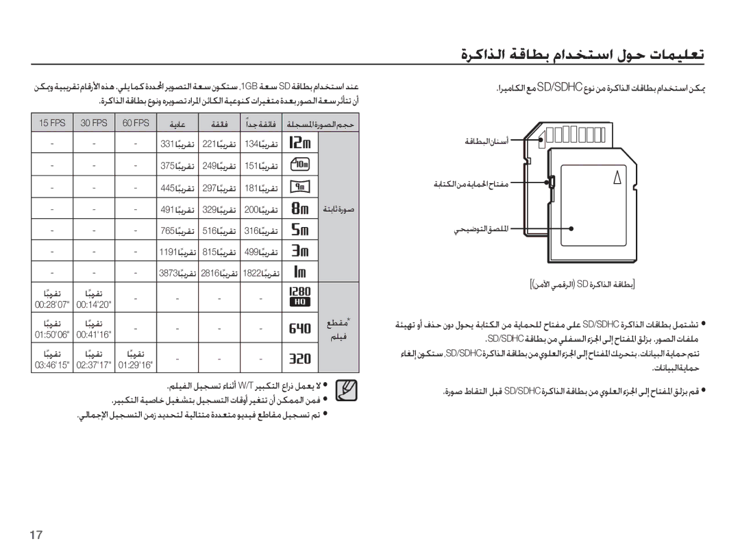 Samsung EC-ST60ZZBPBIL, EC-ST60ZZBPRSA ȜƾſƾƸƃŽȚǀƁƾƵŲ, ǀƄŮƾŰȜȤǞǧ, 3873ƾƃƁǍƲůȹ 2816ƾƃƁǍƲůȹ 1822ƾƃƁǍƲůȹ, FPS 30 FPS 60 FPS 