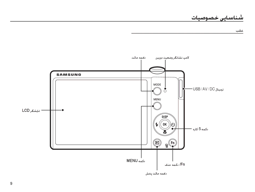 Samsung EC-ST60ZZBPRIL, EC-ST60ZZBPRSA, EC-ST60ZZDPRME, EC-ST60ZZDPSME, EC-ST60ZZBPSIL manual ȜƾǥǧǞƫų ɬɭƾŴƾƶŵ, Ƿʋÿ, ǁŽƾŲ ǝƵɨȢ 