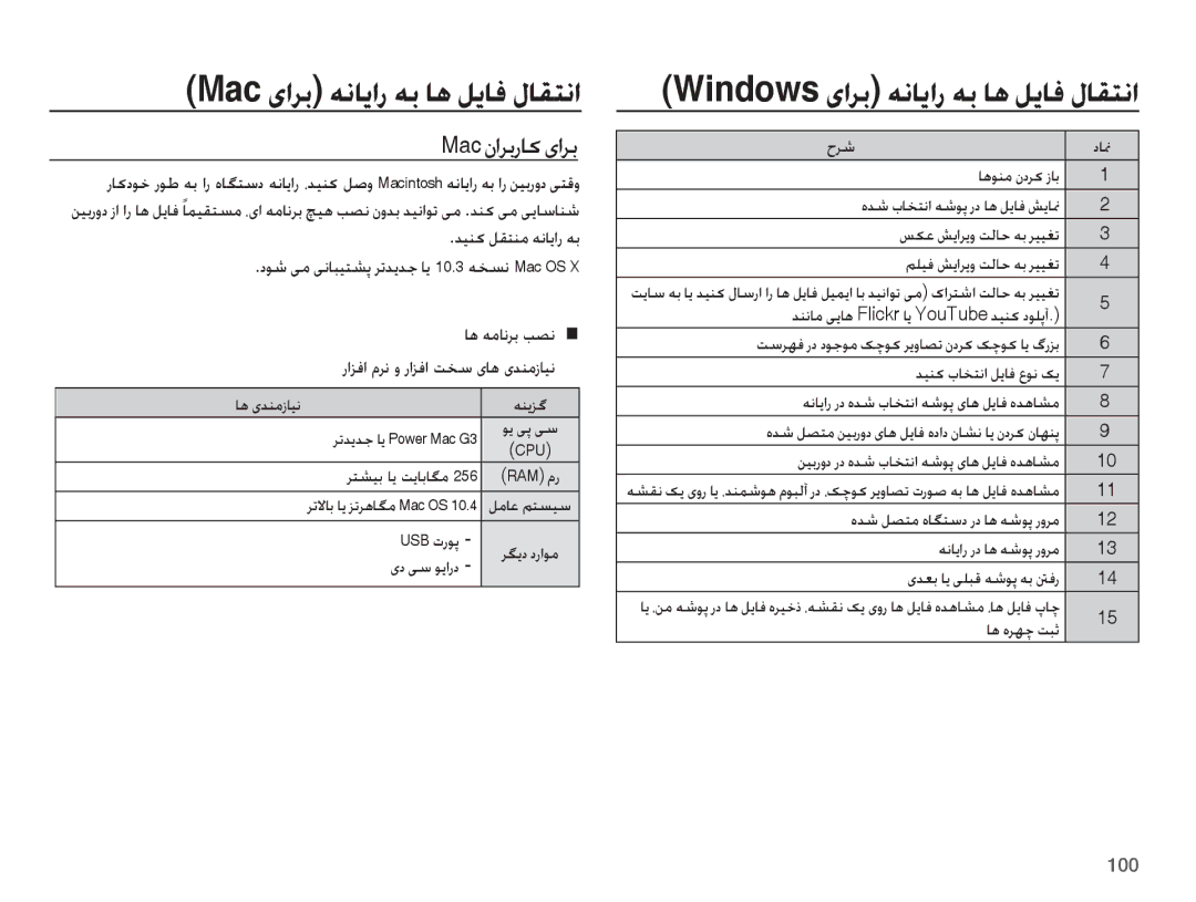 Samsung EC-ST60ZZBPSSA manual ǍƄƪǥŮ ƾɭ ǁɭƾŮƾǦž, ǍůǽƾŮ ƾɭ ǎůǍƀƾǦž Mac OS, USB ȝȤǞǨ, Ǌƶſƾž ɬɭƾƀ Flickr ƾɭ YouTube ǋǥƶɨ ȢǞƴǨȕ 