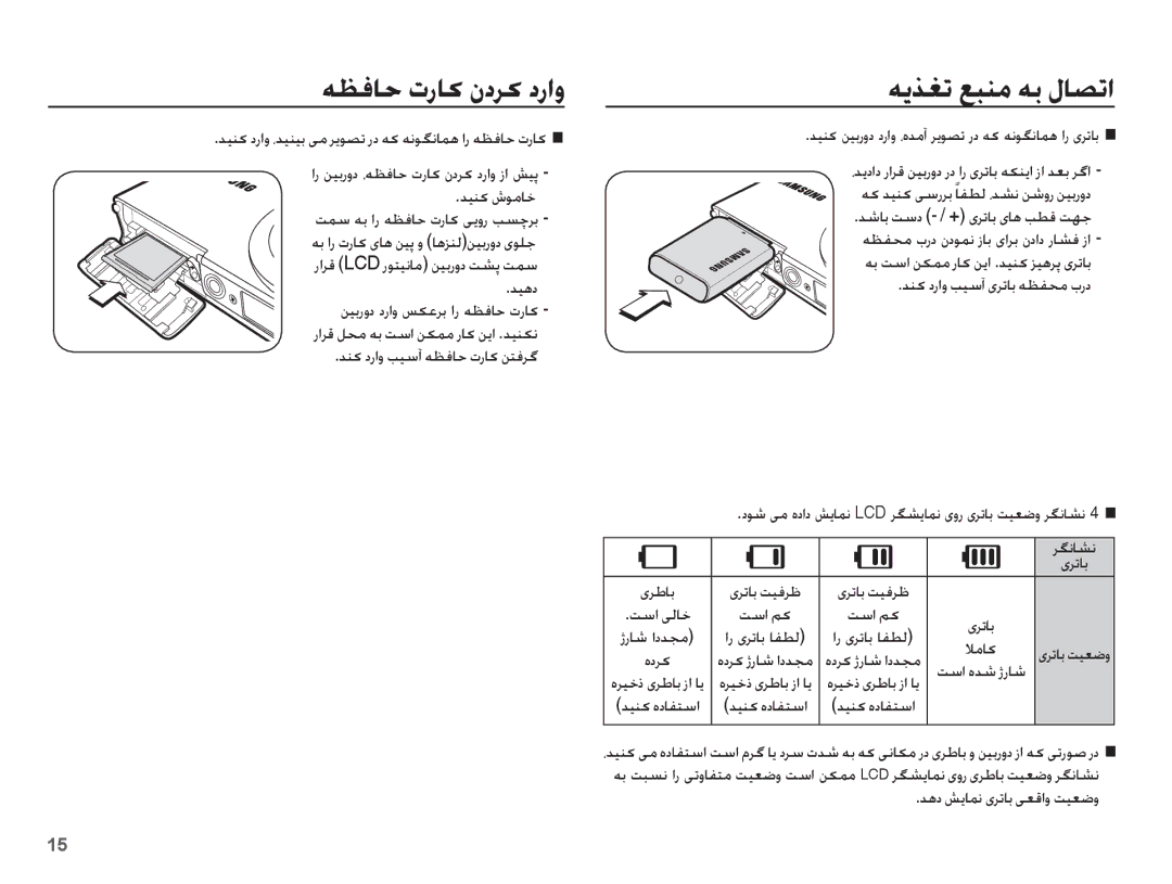 Samsung EC-ST60ZZBPLIL, EC-ST60ZZBPRSA, EC-ST60ZZDPRME, EC-ST60ZZDPSME manual ƎƮźƾŲ ȝȤƾɨ ȴȢǍɨ ȢȤȚȶ, Ǌǥƶɨ ȧǞžƾų, ǍǦſƾƪſ 