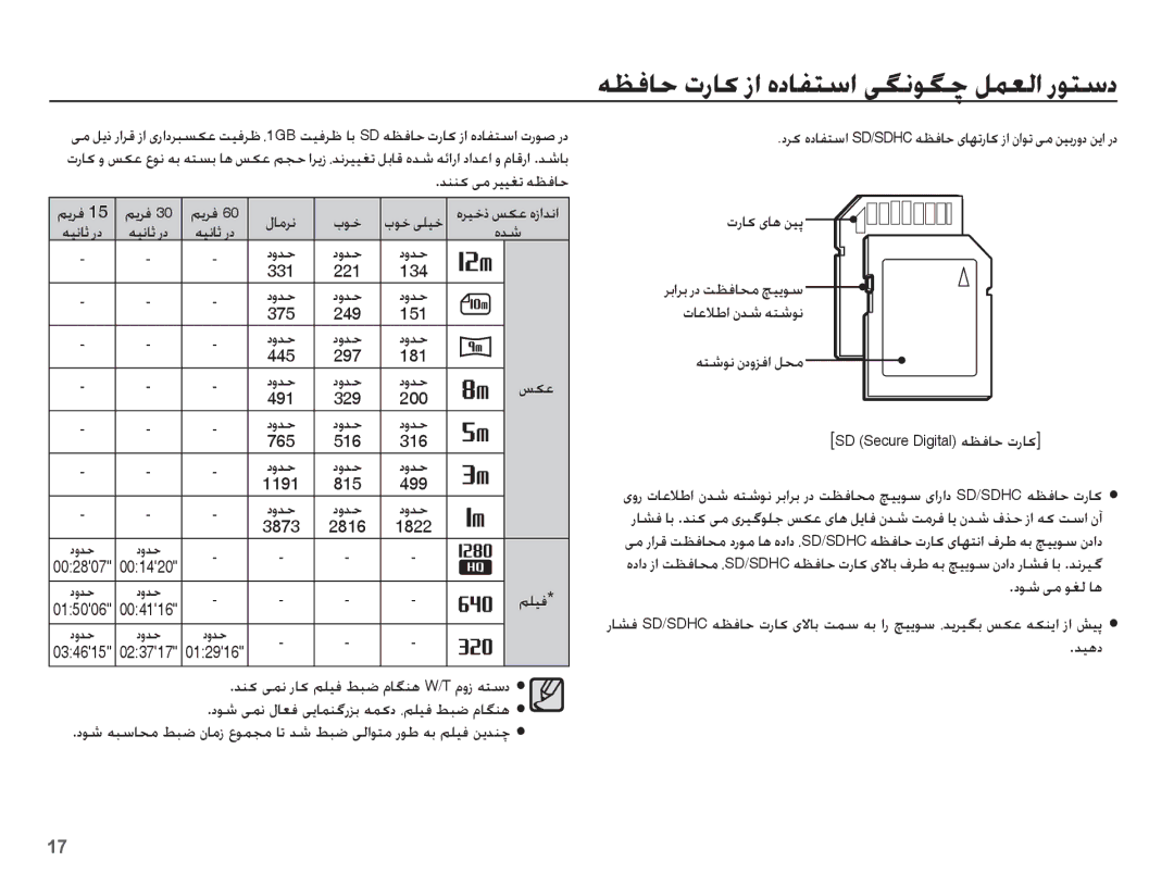 Samsung EC-ST60ZZBPBIL, EC-ST60ZZBPRSA Ǌƶƶɨ ɬž Ǎǥǥưů ǝƮźƾŲ, ȵǋŵ ǏɳŸ ǛƴƸź ȜȤƾɨ ɞƾƀ ǜǥǨ, ƎƄŵǞſ ȴȢȶǎźȚ ǚƇž, ȢǞŵ ɬž ǞưŽ ƾƀ 