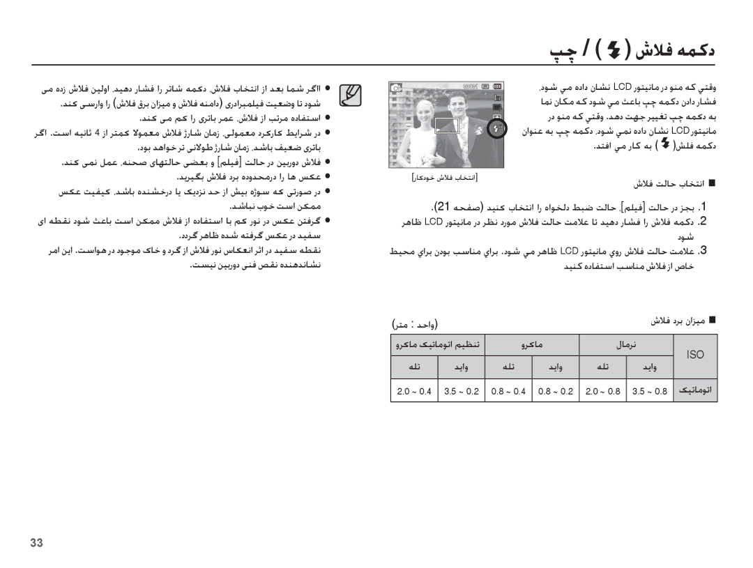 Samsung EC-ST60ZZBPRIL manual Ǵǩ / ȧǾź ǝƵżȢ, ǁƉǥſ ǜǥŮȤȶȢ ɬƶź ǑƲſ ȵǋƶƀǋſƾƪſ, ǊƄźȚ Ǡž Ȥƾż ǝŮ ǐƴź ǝƵżȢ, ȶǍɨƾž ȲƾžǍſ, ǊɭȚȶ 