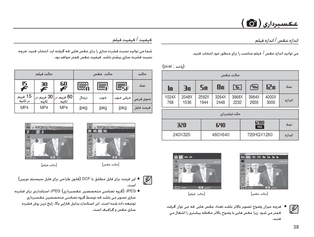 Samsung EC-ST60ZZBPSIL manual ȢǞŮ ǋƀȚǞų ǍƄƵɨ ǏɳŸ ǁǥƱǥɨ ȆǋŵƾŮ ǍƄƪǥŮ ȸȥƾŴ ȵȢǍƪź ǁƃƉſ, Pixel ǋŲȚȶ, ȚǞų ɬƴǥų, ǏɳŸ ǁŽƾŲ, Ǌƶƶɨ 