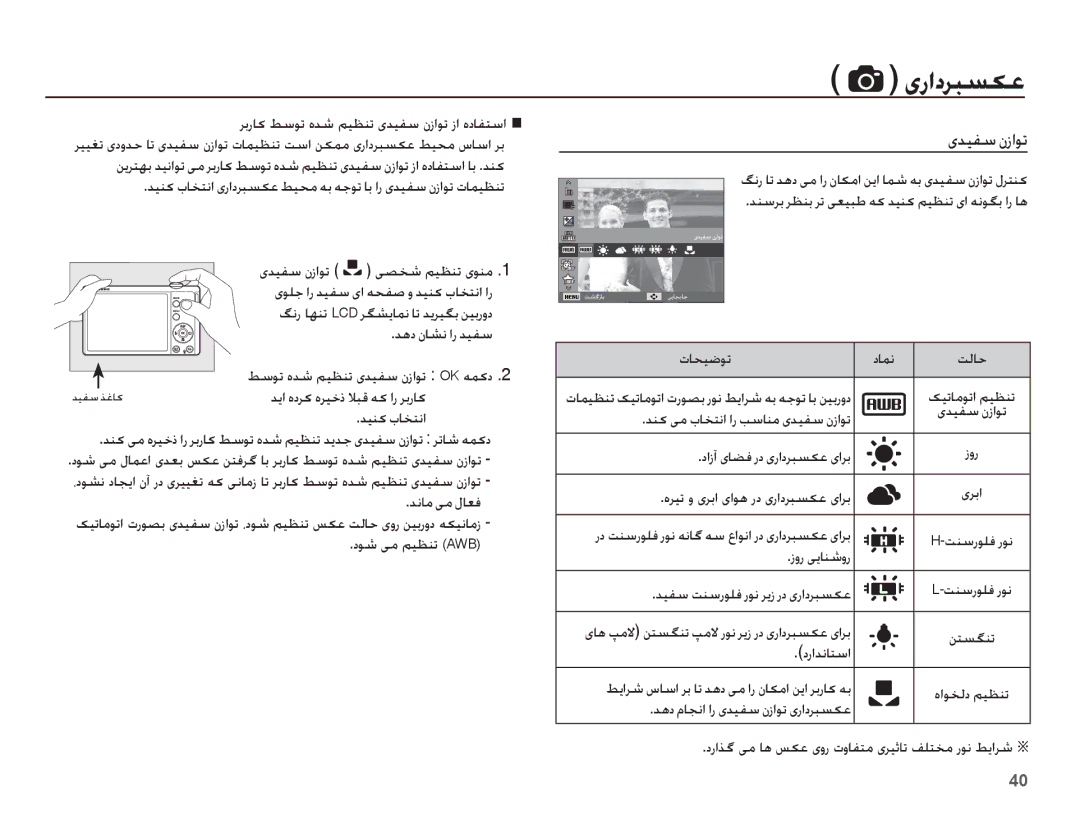 Samsung EC-ST60ZZBPSSA manual Ǌſƾž ɬž ȲƾƯź, ȢǞŵ ɬž ǛǥƮƶů AWB, ȜƾƇǥǤǞů ȢƾƵſ ǁŽƾŲ, ȢȚȥȕ ɞƾƬź ȤȢ ɞȤȚȢǍƃƉɳŸ ɞȚǍŮ, ȤȶȤ ɬɭƾƶŵȶȤ 