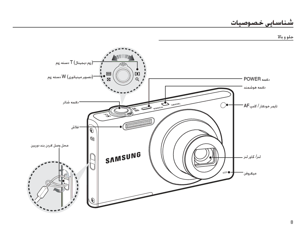 Samsung EC-ST60ZZBPLSA, EC-ST60ZZBPRSA, EC-ST60ZZDPRME manual ǼƾŮ ȶ Ǟƴű, ȦǾź ǛǥŮȤȶȢ ǋƶŮ ȴȢǍɨ ǚǧȶ ǚƇž ǍƶŽ Ȥȶƾż /ǎƶŽ ǛźȶǍɳǥž 