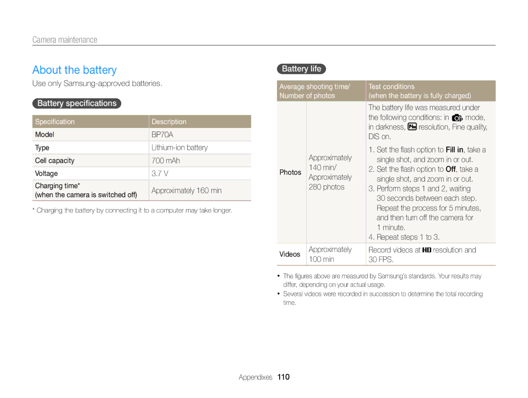 Samsung EC-ST64ZZBDBSA, EC-ST64ZZDPBIR, EC-ST64ZZDPSIR manual About the battery, Battery speciﬁcations, Battery life 