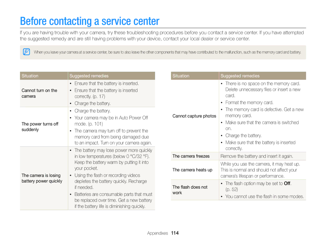 Samsung EC-ST64ZZDPBIR, EC-ST64ZZBDBSA, EC-ST64ZZDPSIR Before contacting a service center, Situation Suggested remedies 