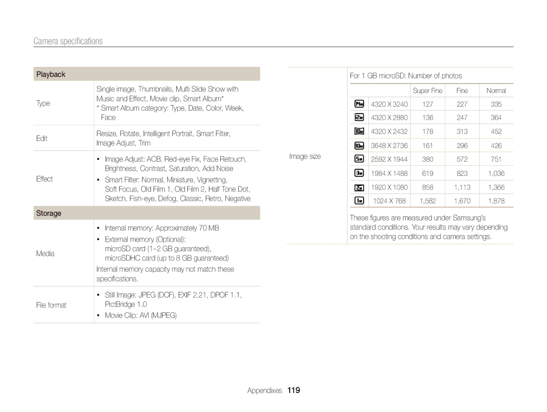 Samsung EC-ST64ZZDPBIR manual Type Music and Effect, Movie clip, Smart Album, Face Edit, Image Adjust, Trim, Speciﬁcations 