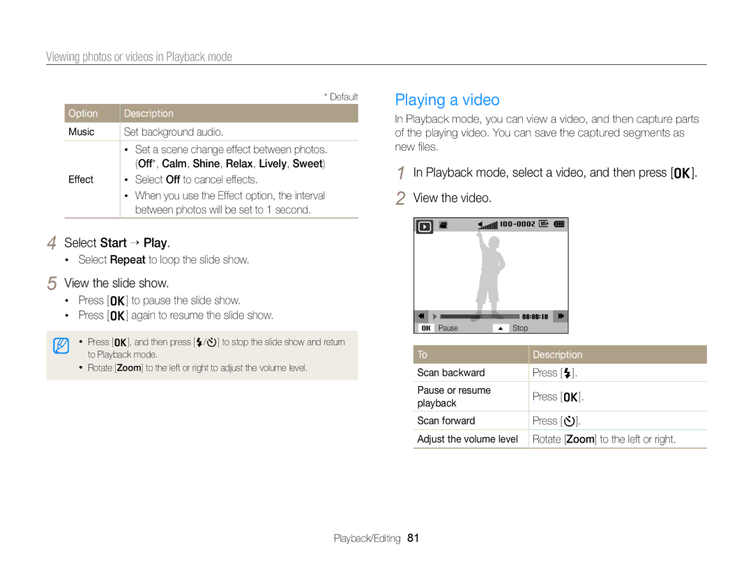 Samsung EC-ST64ZZDPSIR Playing a video, Select Start “ Play, View the slide show, Select Repeat to loop the slide show 