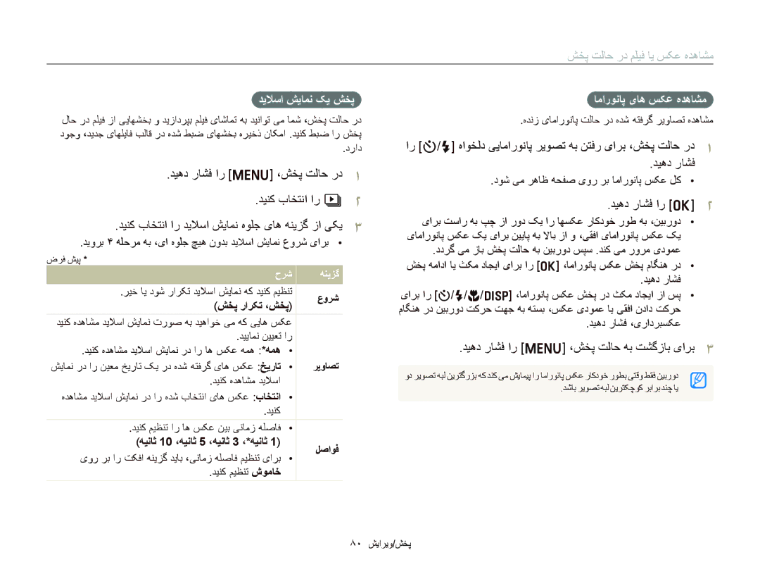 Samsung EC-ST64ZZBDBSA manual ﺪﻴﻫﺩ ﺭﺎﺸﻓ ﺍﺭ m ،ﺶﺨﭘ ﺖﻟﺎﺣ ﺭﺩ ﺪﻴﻨﮐ ﺏﺎﺨﺘﻧﺍ ﺍﺭ C, ﺪﻴﻫﺩ ﺭﺎﺸﻓ ﺍﺭ m ،ﺶﺨﭘ ﺖﻟﺎﺣ ﻪﺑ ﺖﺸﮔﺯﺎﺑ یﺍﺮﺑ 