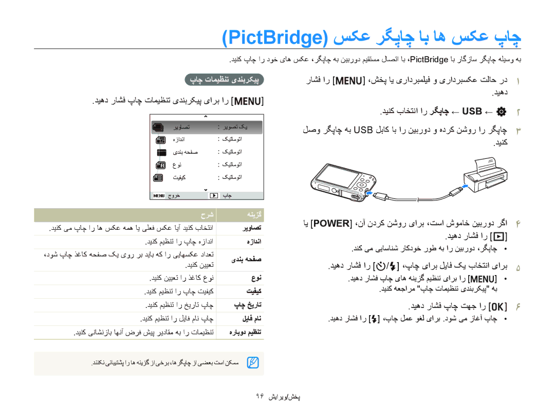 Samsung EC-ST64ZZDPSIR, EC-ST64ZZDPBIR manual PictBridge ﺲﮑﻋ ﺮﮕﭘﺎﭼ ﺎﺑ ﺎﻫ ﺲﮑﻋ پﺎﭼ, ﺪﻴﻫﺩ ﺭﺎﺸﻓ پﺎﭼ ﺕﺎﻤﻴﻈﻨﺗ یﺪﻨﺑﺮﮑﻴﭘ یﺍﺮﺑ ﺍﺭ m 