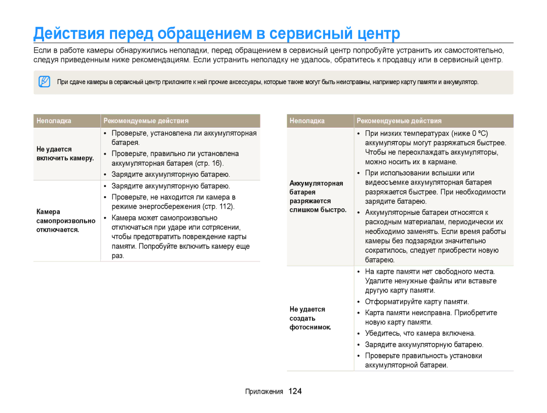 Samsung EC-ST65ZZBPURU, EC-ST6500BPBRU, EC-ST65ZZBPRRU, EC-ST65ZZBPSRU manual Действия перед обращением в сервисный центр 