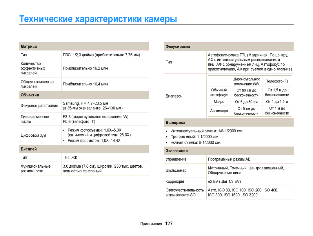 Samsung EC-ST6500BPBRU, EC-ST65ZZBPURU, EC-ST65ZZBPRRU, EC-ST65ZZBPSRU manual Технические характеристики камеры 