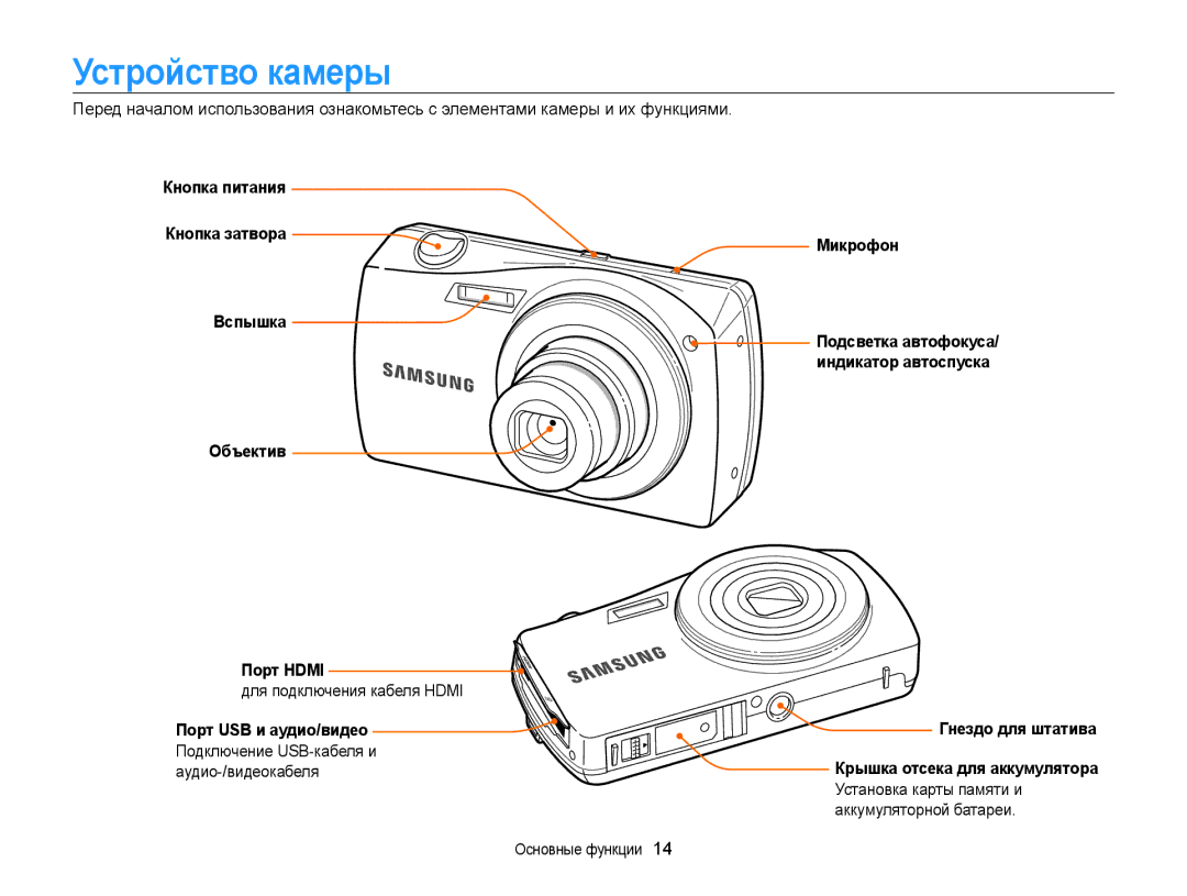 Samsung EC-ST65ZZBPSRU, EC-ST6500BPBRU manual Устройство камеры, Микрофон, Гнездо для штатива, Кнопка питания Кнопка затвора 