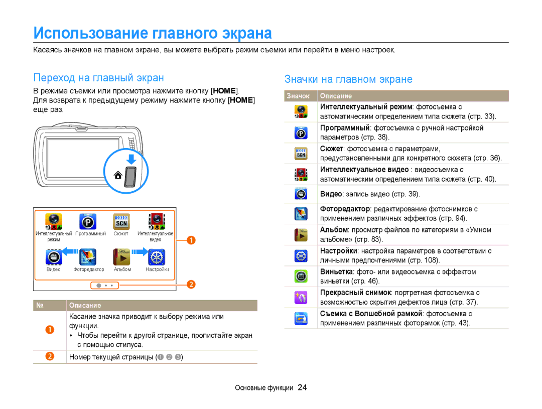 Samsung EC-ST65ZZBPURU, EC-ST6500BPBRU Использование главного экрана, Переход на главный экран, Значки на главном экране 