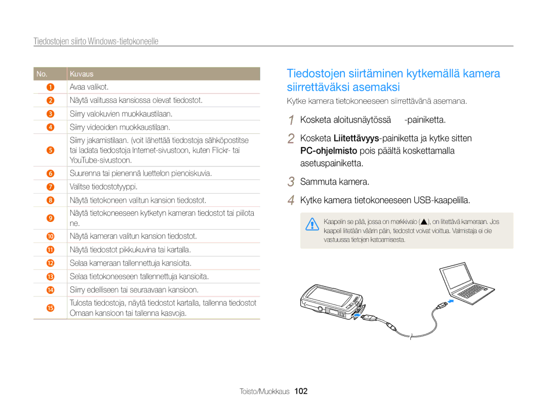 Samsung EC-ST65ZZBPEE2 manual PC-ohjelmisto pois päältä koskettamalla, Kytke kamera tietokoneeseen siirrettävänä asemana 