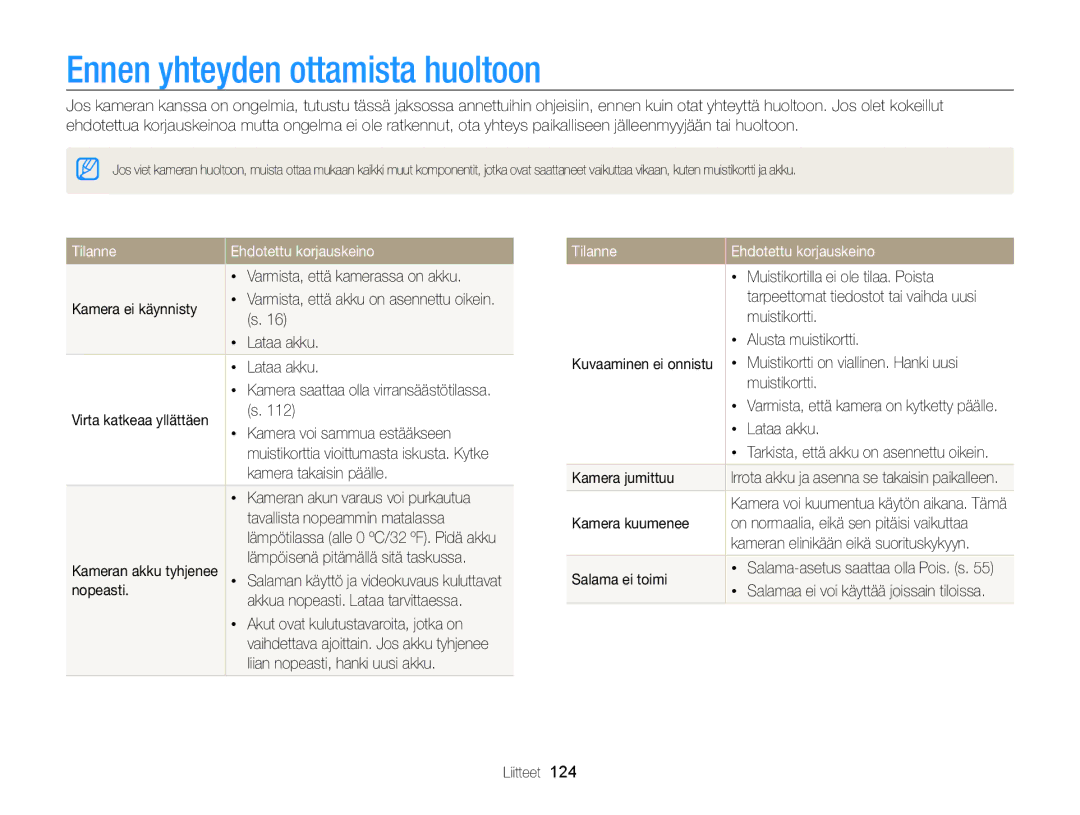 Samsung EC-ST65ZZBPSE2, EC-ST65ZZBPRE2, EC-ST65ZZBPUE2 Ennen yhteyden ottamista huoltoon, Tilanne Ehdotettu korjauskeino 