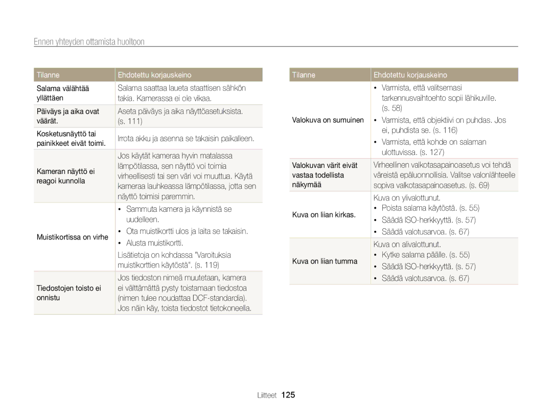 Samsung EC-ST65ZZBPUE2, EC-ST65ZZBPRE2, EC-ST65ZZBPSE2, EC-ST65ZZBPEE2 manual Ennen yhteyden ottamista huoltoon 