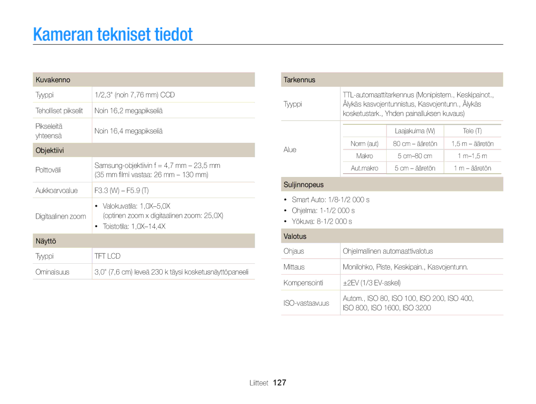 Samsung EC-ST65ZZBPRE2, EC-ST65ZZBPSE2, EC-ST65ZZBPUE2, EC-ST65ZZBPEE2 manual Kameran tekniset tiedot 