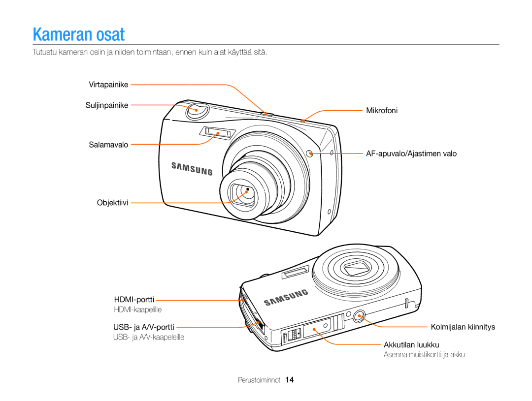 Samsung EC-ST65ZZBPEE2, EC-ST65ZZBPRE2, EC-ST65ZZBPSE2, EC-ST65ZZBPUE2 manual Kameran osat 