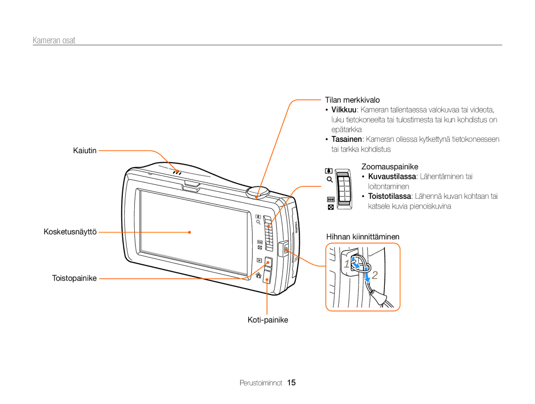 Samsung EC-ST65ZZBPRE2, EC-ST65ZZBPSE2, EC-ST65ZZBPUE2, EC-ST65ZZBPEE2 manual Kameran osat 