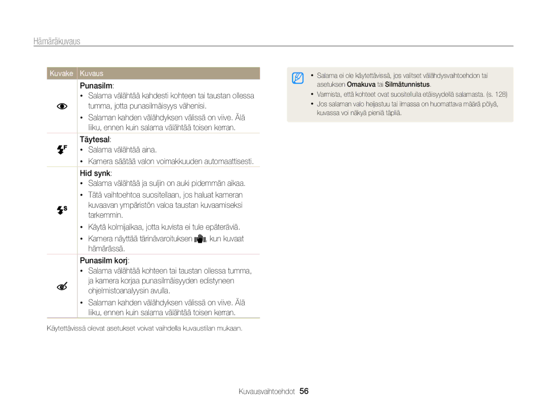 Samsung EC-ST65ZZBPSE2, EC-ST65ZZBPRE2, EC-ST65ZZBPUE2, EC-ST65ZZBPEE2 manual Hämäräkuvaus 