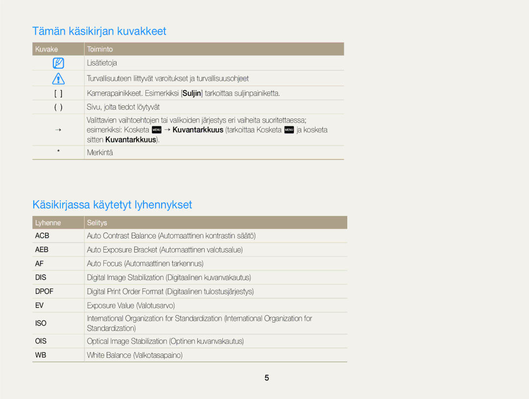 Samsung EC-ST65ZZBPUE2 Tämän käsikirjan kuvakkeet, Käsikirjassa käytetyt lyhennykset, Kuvake Toiminto, Lyhenne Selitys 